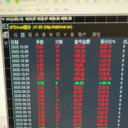 展示【MAX趋势】
服务器:ICMarketsSC-Demo03
账户:31289481
观摩密码:qaz123-EAHub外汇论坛