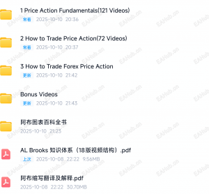 【ALBrooks2018版视频课】原声双语字幕-EAHub外汇论坛