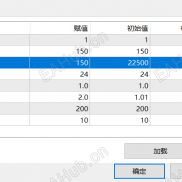 【长期稳定盈利EA】胜率、盈亏比和仓位管理的完美结合-EAHub外汇论坛