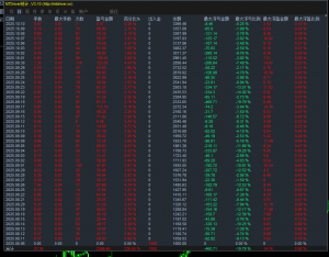 黄金EA 全自动运行，资金要求不高，单边行情表现不错[咖啡]-EAHub外汇论坛