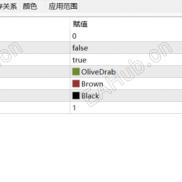 【订单块指标】用于识别市场中的潜在支撑位和阻力位-EAHub外汇论坛