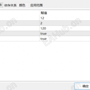 【买&卖信号指标】趋势反转信号-EAHub外汇论坛