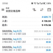 职业代操盘，有需要的朋友可安排，利润10%以上-EAHub外汇论坛