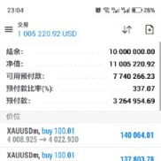 职业代操盘，有需要的朋友可安排，利润10%以上-EAHub外汇论坛