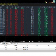500美金跑的黄金锁单策略，9月一个月收益200%+，开仓锁单规避大行情，暴涨暴跌行-EAHub外汇论坛