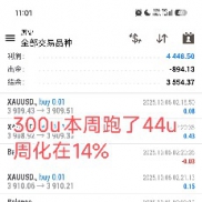 10.6-10.12本周战绩分享
20000u跑了6000u，周化30%
300u跑了44u，周化14%
2W刀是-EAHub外汇论坛