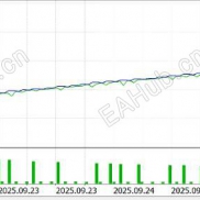 【REBATE FINDER BOT V2】mt-EAHub外汇论坛
