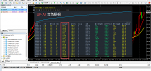 嗯   开始一天100U的征途，目前看再找三次机会就可以结束今天的交易了！！！-EAHub外汇论坛