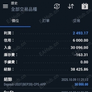 2万美刀，保本方案，佣金+1%回馈，每月保本金，盈利不抽成-EAHub外汇论坛