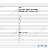 【风雷趋势对冲EA】应对单边行情强，智能动态跨货币对冲，每单带止损止盈，稳定收益！-EAHub外汇论坛