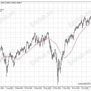 环球焦点|特朗普对华暴怒 美股重挫-EAHub外汇论坛