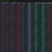 【金鸡报喜-EA】自定义手数的网格策略 ，设止损止盈，表现出色，行情适应能力强！！！-EAHub外汇论坛