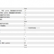 2025年度--极简智能交易指标系统 2025裸K版，年度首发公告完美趋势与位置结合，这套系统真的太强大了!-EAHub外汇论坛