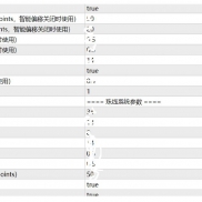 2025年度--极简智能交易指标系统 2025裸K版，年度首发公告完美趋势与位置结合，这套系统真的太强大了!-EAHub外汇论坛