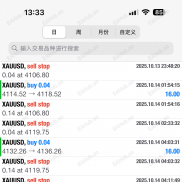 一次一单 40天收益快3倍  技术观摩展示如下-EAHub外汇论坛