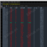 一次一单 40天收益快3倍  技术观摩展示如下-EAHub外汇论坛