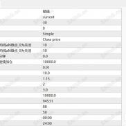 【高低突破-EA】一年收益700%左右，全年运行无任何规避-EAHub外汇论坛