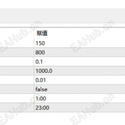 【黄金趋势（一次一单）-EA】每单带止损止盈！严格风控！-EAHub外汇论坛
