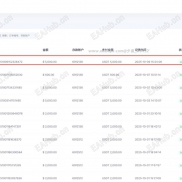 奥汇ausglobal恶意不给出金,删除有资金的账号,大家小心了-EAHub外汇论坛