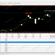 奥汇ausglobal恶意不给出金,删除有资金的账号,大家小心了-EAHub外汇论坛
