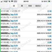 实盘可观摩，今天的高振幅行情依然稳健运营-EAHub外汇论坛