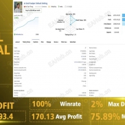 【AI Gold Sniper】实盘信号稳定的剥头皮_使用最新的 GPT-4o 模型（OpenAI 的 GPT-4o）-EAHub外汇论坛
