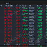 20251015 实盘 年化75-120% 黄金 BTC 找各平台经理，代理合作-EAHub外汇论坛