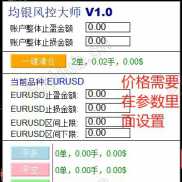 【均银风控EA】带有区间风控，超出区间自动清仓。-EAHub外汇论坛