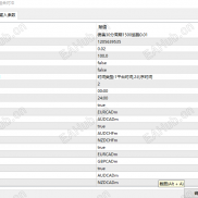 【32货币去组合对冲】MT4-- 多货币组合交易系统-EAHub外汇论坛
