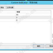 【黄金战士-2025+双色均线，】实测月收益115%的辉煌战绩,成就稳定盈利的交易神话，-EAHub外汇论坛