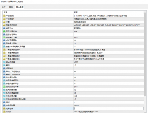 求这个参数的EA  源码文件-EAHub外汇论坛