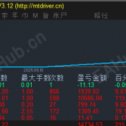 【个人取名东方财富】极限反转无限制-EAHub外汇论坛
