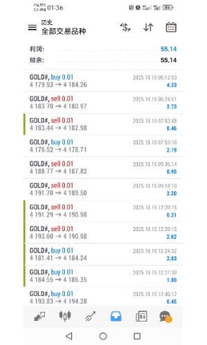 开户就送赠金，薅羊毛第三天[偷笑]-EAHub外汇论坛