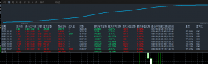 各位大佬，不喜勿喷，六个交易日翻4倍！！！！前面发了几天的收益，现开放实盘-EAHub外汇论坛