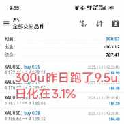 10.15号战绩分享
20000u昨日跑了1473u，日化在7.3%
300u昨日跑了9.5u，日化在3.1-EAHub外汇论坛