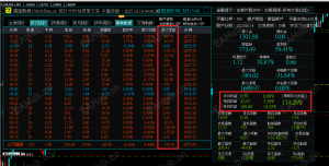 爆仓是什么?我不知道，我只知道我浮亏很低很低，因为我们守纪律-EAHub外汇论坛