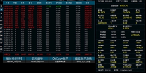 稳定EA 月化18%
月手数100手
稳定回撤不大-EAHub外汇论坛