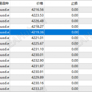 挑战！！！一天不亏，希望大家可以给给关注，谢谢。第二天！-EAHub外汇论坛