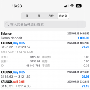 买卖（MM)一次一单策略，目前已稳定运行8个月左右，总收益480%（固定手数）复利更猛！！！-EAHub外汇论坛