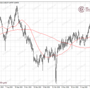 环球焦点|贸易战拖累澳元 黄金再创新高-EAHub外汇论坛