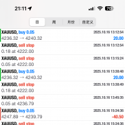 趋势策略 无惧单边和震荡
技术第一生产力 今天斩获300加-EAHub外汇论坛