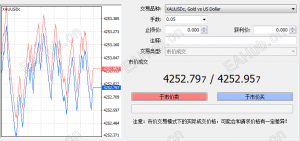 MT4下单老是弹出来一个订单框，求问怎么不要弹出来-EAHub外汇论坛
