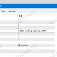 【均线MACD共振】均线交叉+MACD交叉共振组合指标，高胜率！-EAHub外汇论坛