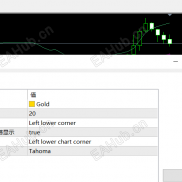 【MT5上K线倒计时指标】【MT5上K线倒计时指标、K线剩余时间的指标】实时显示单根K线剩余时间-EAHub外汇论坛