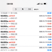 7302账号，一早上先盈利一波[让我看看]-EAHub外汇论坛