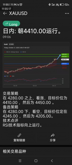 今天早上的预判太牛了-EAHub外汇论坛