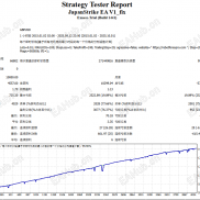 【JapanStrike EA】GBPUSD USDJPY M15-EAHub外汇论坛