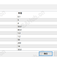【黄金单币对冲】-EAHub外汇论坛
