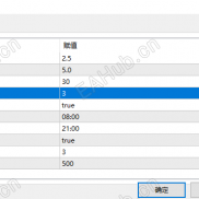 【超级趋势（比特币、黄金专用）】截断亏损，让盈利奔跑-EAHub外汇论坛