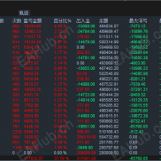 20251018 实盘 年化75-120% 黄金 BTC 找各平台经理，代理合作-EAHub外汇论坛